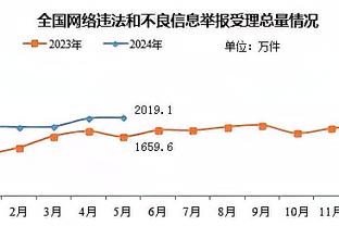 18新利靠谱截图4